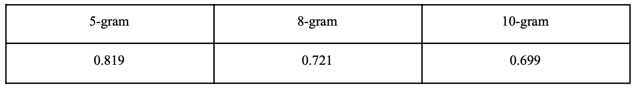 Model Structure